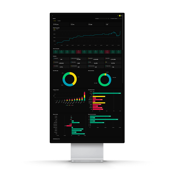 PERFORMANCE AND STRATEGY ANALYSIS