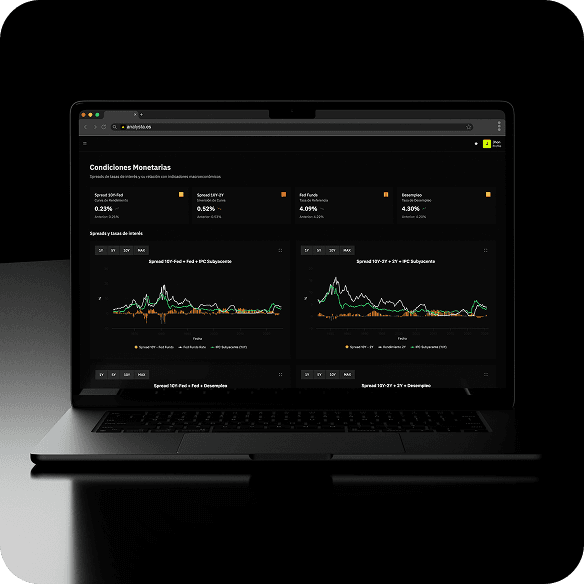 MARKET CONTEXT AND INTELLIGENCE